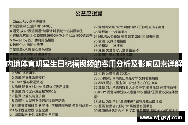 内地体育明星生日祝福视频的费用分析及影响因素详解